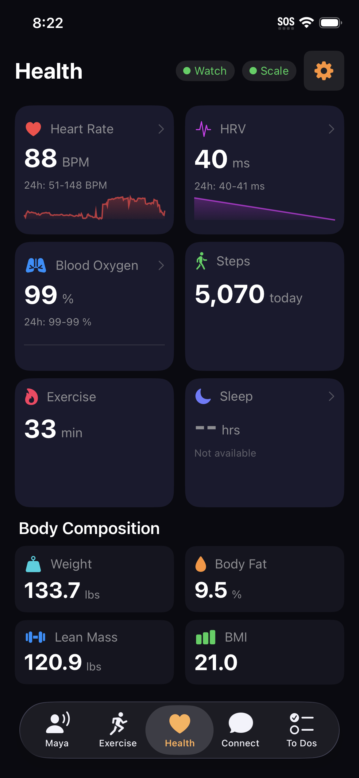 Maya health monitoring